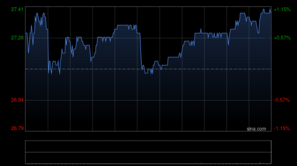 开yun体育网期内纸巾业务收入同比增长3%-开云(中国)Kaiyun·官方网站 登录入口