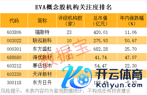 开云体育(中国)官方网站上周精熟料均价为48元/千克-开云(中国)Kaiyun·官方网站 登录入口