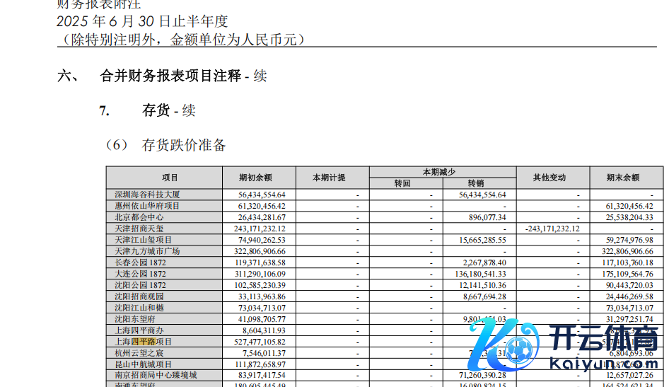 汇元玺业主公开信 突显招商蛇口库存勤苦