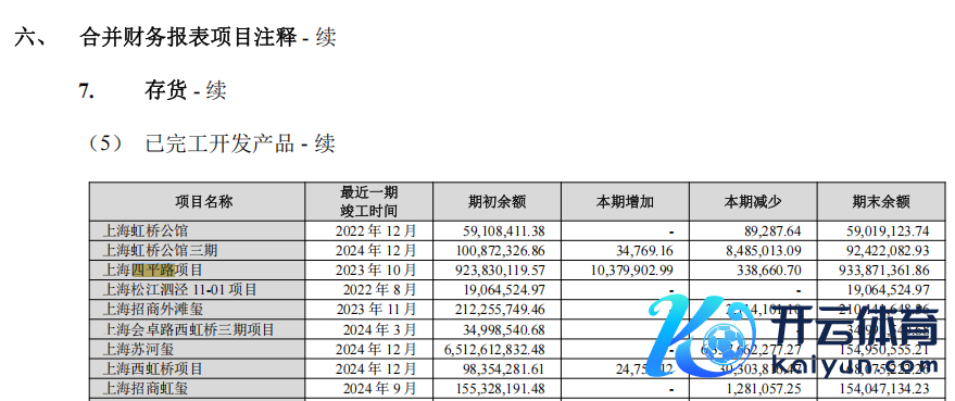 汇元玺业主公开信 突显招商蛇口库存勤苦