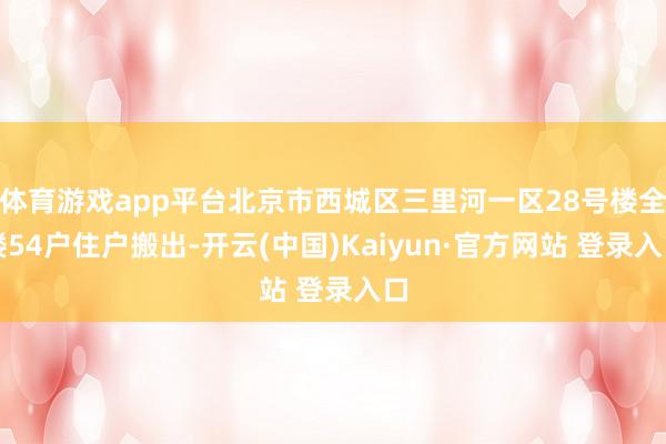 体育游戏app平台北京市西城区三里河一区28号楼全楼54户住户搬出-开云(中国)Kaiyun·官方网站 登录入口
